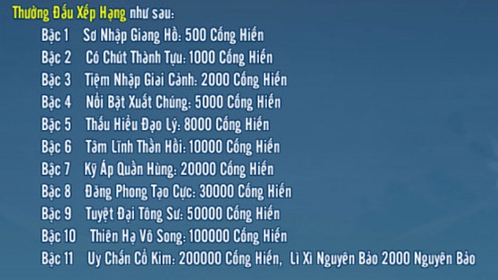 VLTK Mobile Thiên Hạ Hội Võ: Cao thủ tranh tài, xưng bá thiên hạ 6