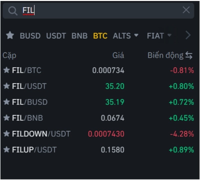 Giá Fil coin