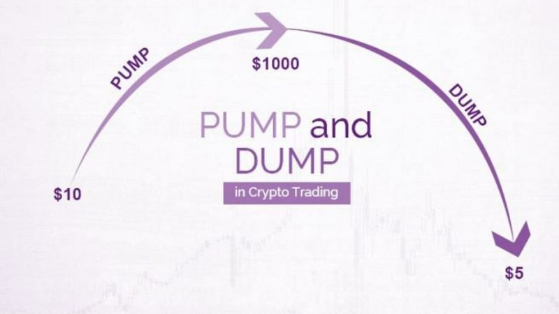 Nguyên lý pump - dump trên thị trường ảnh hưởng tới grt coin