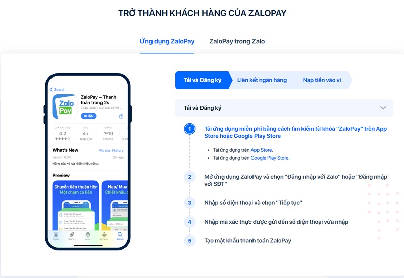 Các bước để trở thành khách hàng của Zalopay