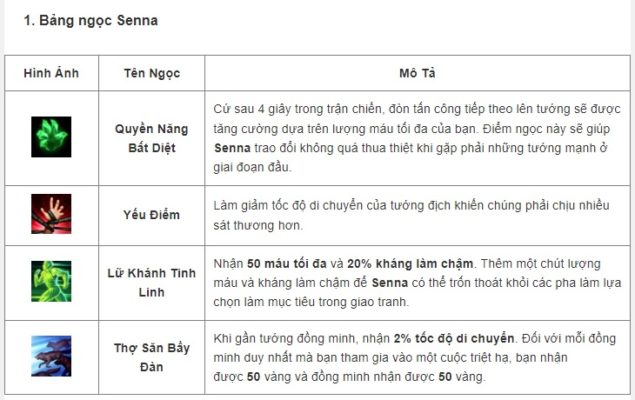 Cách lên đồ, kỹ năng, Skill tướng Senna - Tốc Chiến - 2022