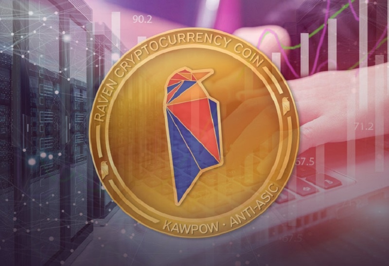 Cập nhập về tỷ giá của token Ravencoin