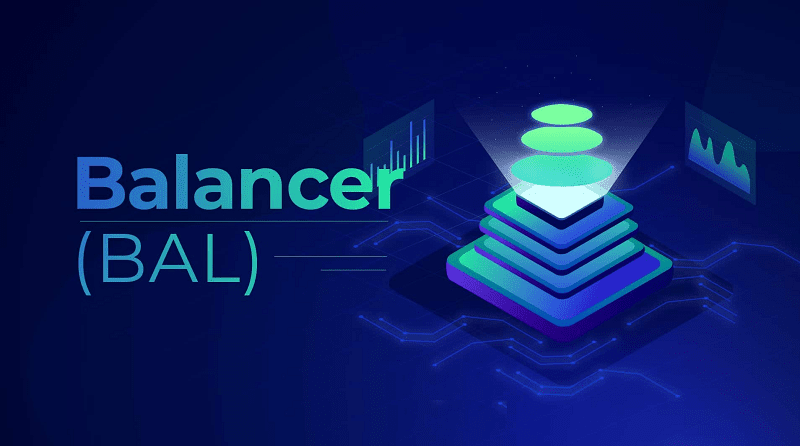 Các thông tin về token Balancer